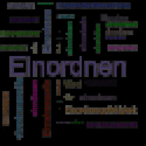 einordnen synonym|einordnen synonyme.